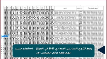 رابط نتائج السادس الإعدادي 2025 في العراق.. استعلم حسب المحافظة ورقم الجلوس الآن